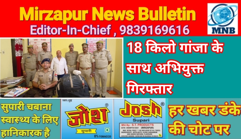 Mirzapur News Bulletin