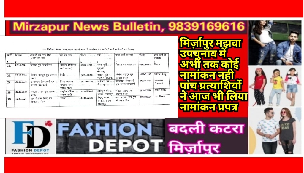 Mirzapur News Bulletin