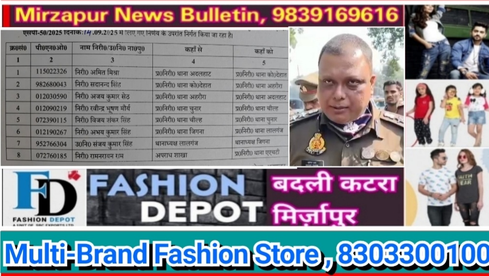 मिर्ज़ापुर एसएसपी ने इस बार थानेदारों का चलाया तबादला एक्सप्रेस आठ थाना प्रभारी के कार्यक्षेत्र को बदला