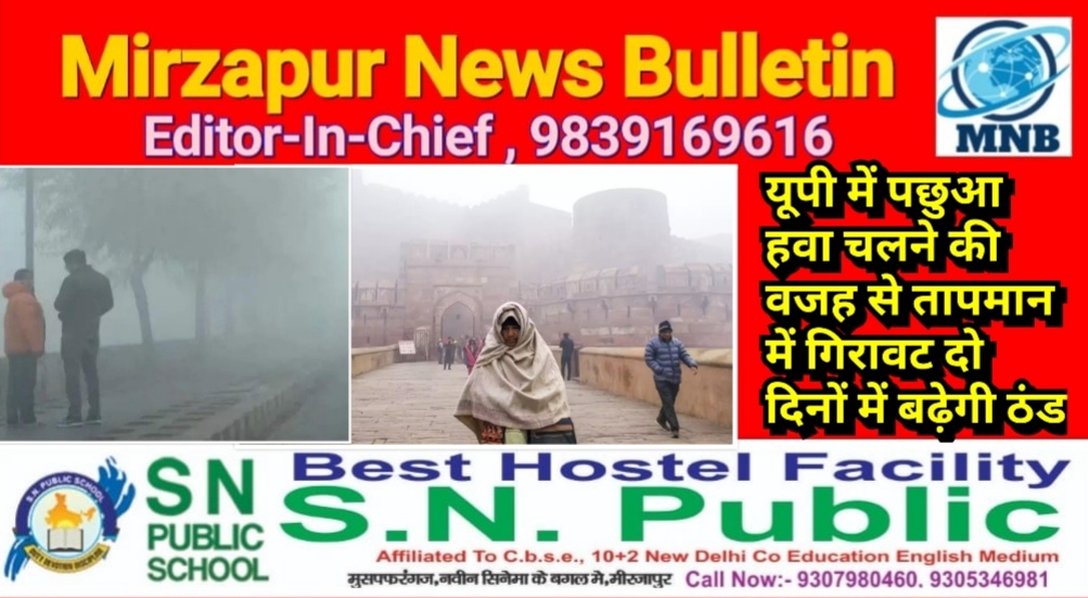 यूपी में पछुआ हवा चलने की वजह से तापमान में गिरावट अगले दो दिनों में बढ़ेगी ठंड