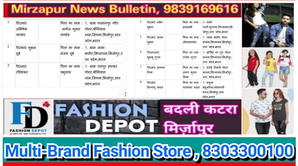 मिर्ज़ापुर स्वतंत्रता संग्राम सेनानी आश्रित का फर्जी प्रमाण पत्र लगाकर पुलिस की नौकरी पाने वालो पर 08 पर मुकदमा दर्ज सेवा समाप्त की गई