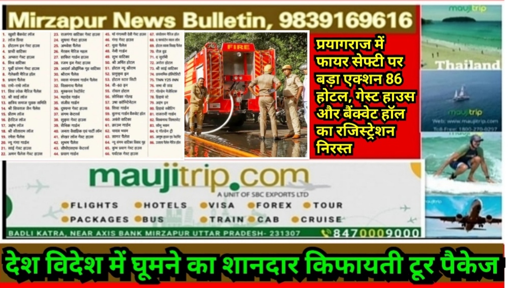 प्रयागराज में फायर सेफ्टी पर बड़ा एक्शन 86 होटल, गेस्ट हाउस और बैंक्वेट हॉल का रजिस्ट्रेशन निरस्त