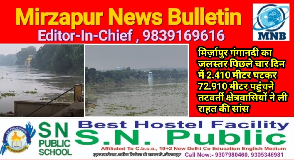 मिर्ज़ापुर गंगानदी का जलस्तर धीरे धीरे कर पिछले चार दिनों में दो मीटर से ज्यादा घटते हुए 72.910 मीटर तक पहुंचने से ग्रामीणों में राहत