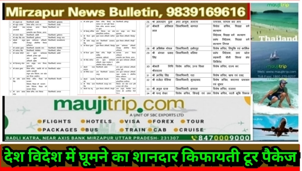 यूपी में फिर चला तबादला एक्सप्रेस 14 जिलों के डीएम समेत 34 आईएएस अफसरों के तबादले मिर्ज़ापुर के CDO का भी तबादला